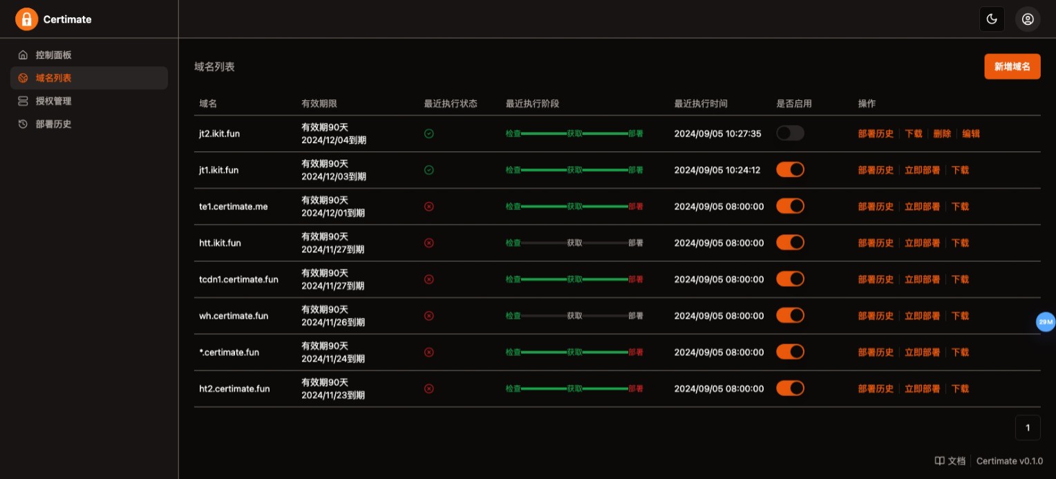 SSL证书管理网站源码-SSL证书管理系统源码图2