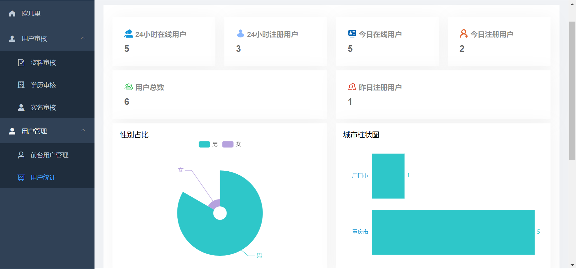 仿青藤之恋社交交友软件-婚恋交友系统源码图12