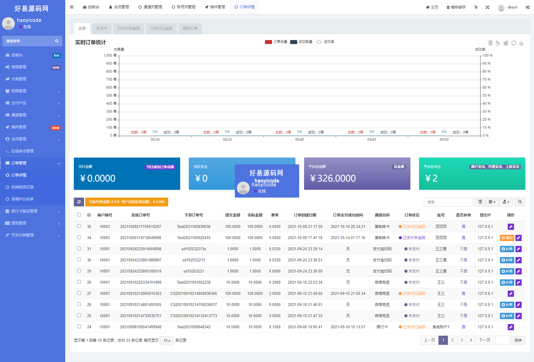 官方聚合支付系统-个人免签支付系统-三方支付系统图10