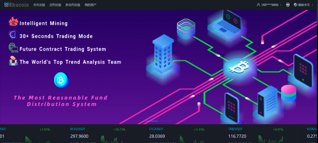 BBuCoin交易所源码-多语言交易所系统源码图4