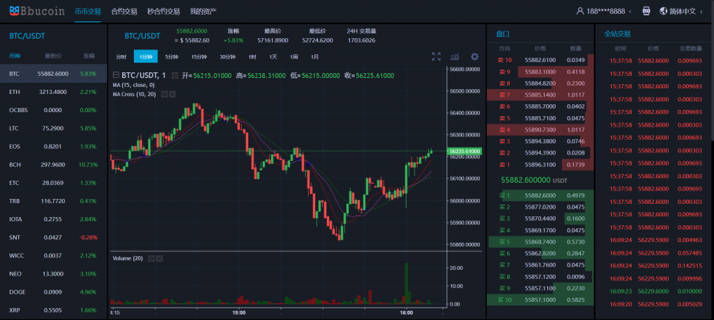 BBuCoin交易所源码-多语言交易所系统源码图5