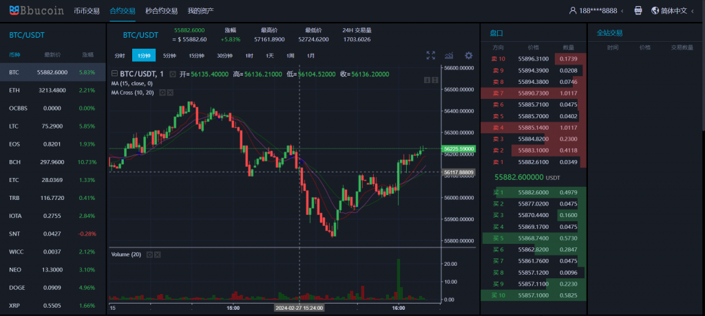 BBuCoin交易所源码-多语言交易所系统源码图6