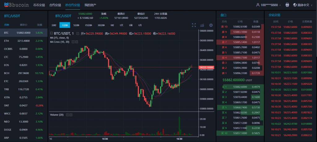 BBuCoin交易所源码-多语言交易所系统源码图7