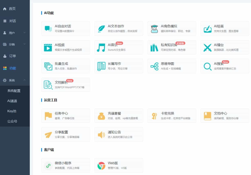 独立版ChatGPT付费创作系统源码图3