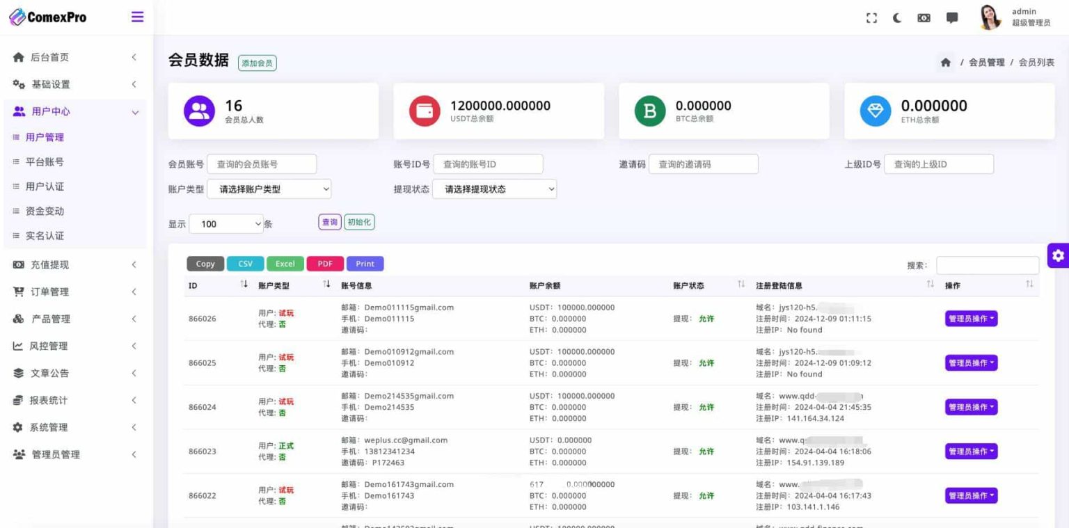 WealthFlow交易所源码-区块链交易所源码图2