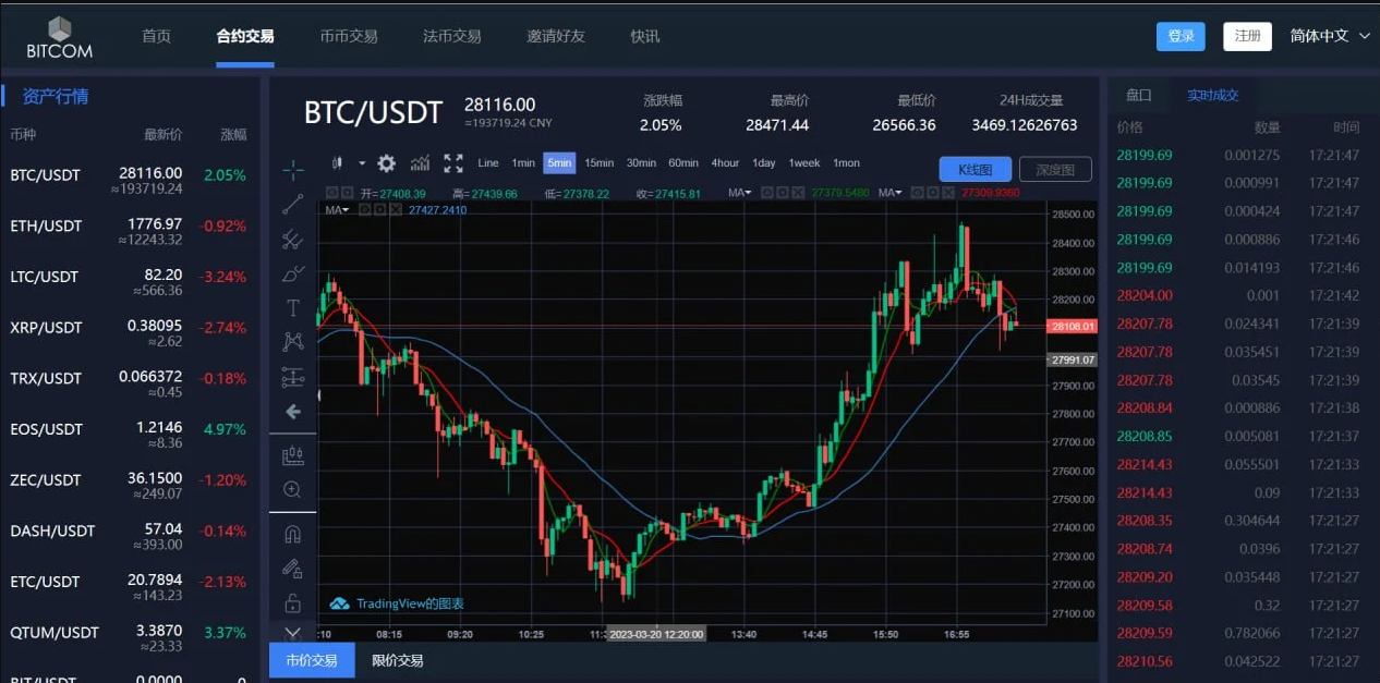 原生安卓源码IOS 端交易所源码测试图3