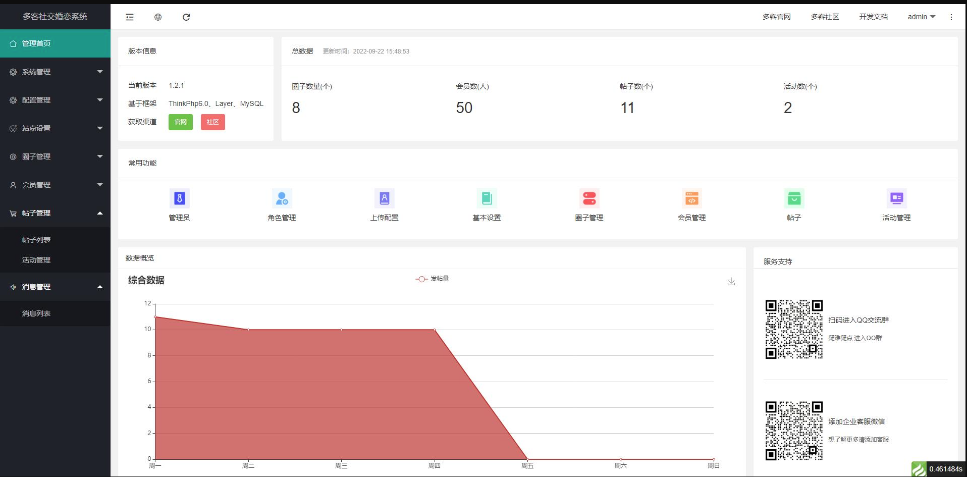 开源社区app源码多客圈子论坛社区系统测试图4