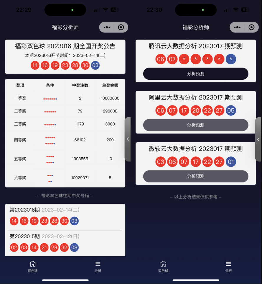 中国福彩大数据分析大师微信小程序源码测试图