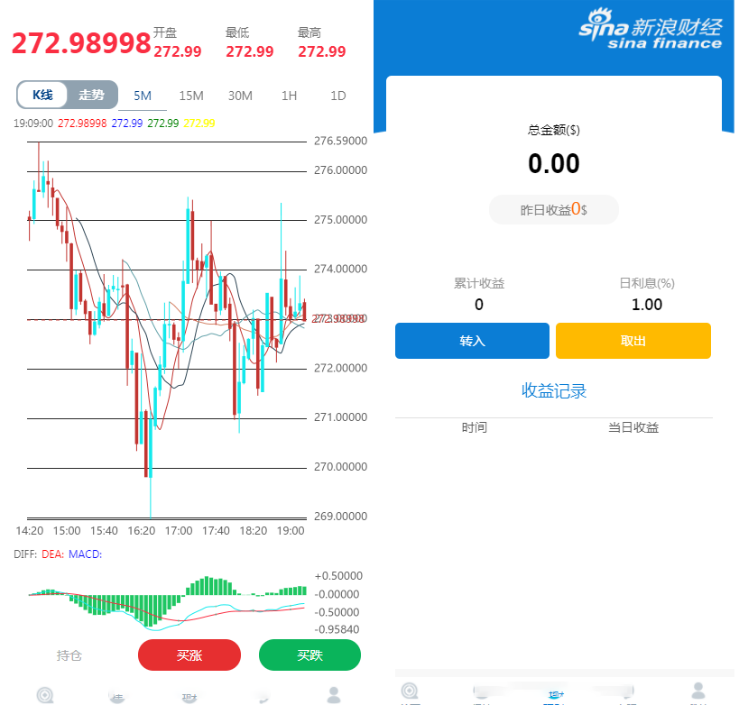 K线修复外汇时间盘源码测试图2