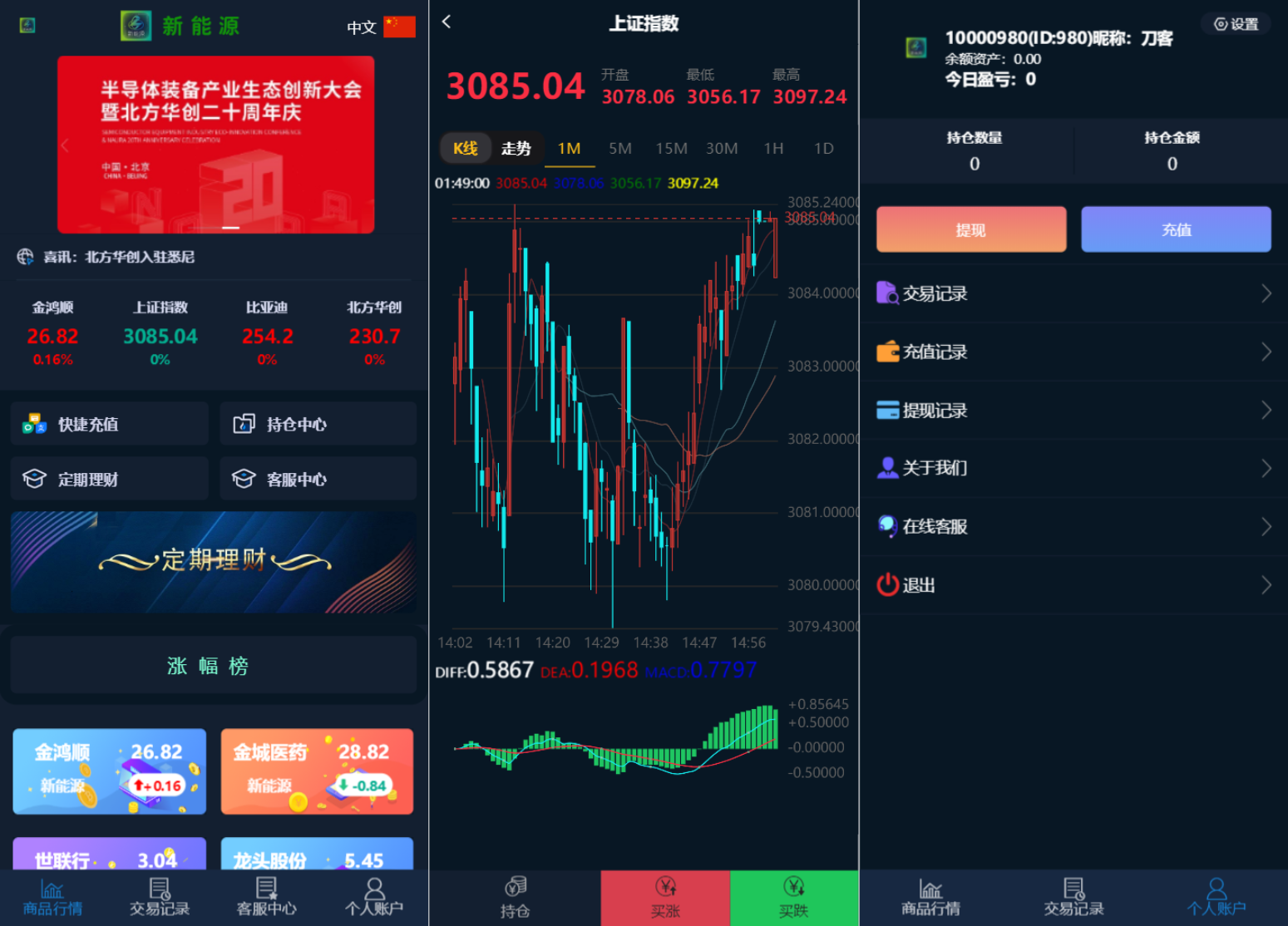 最新二开微交易所源码测试图