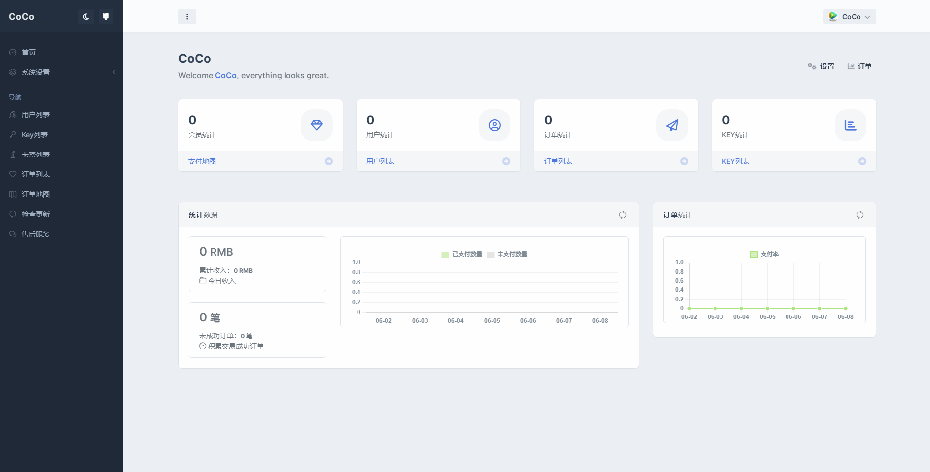 最新AI chatGPT系统商业版源码测试图2