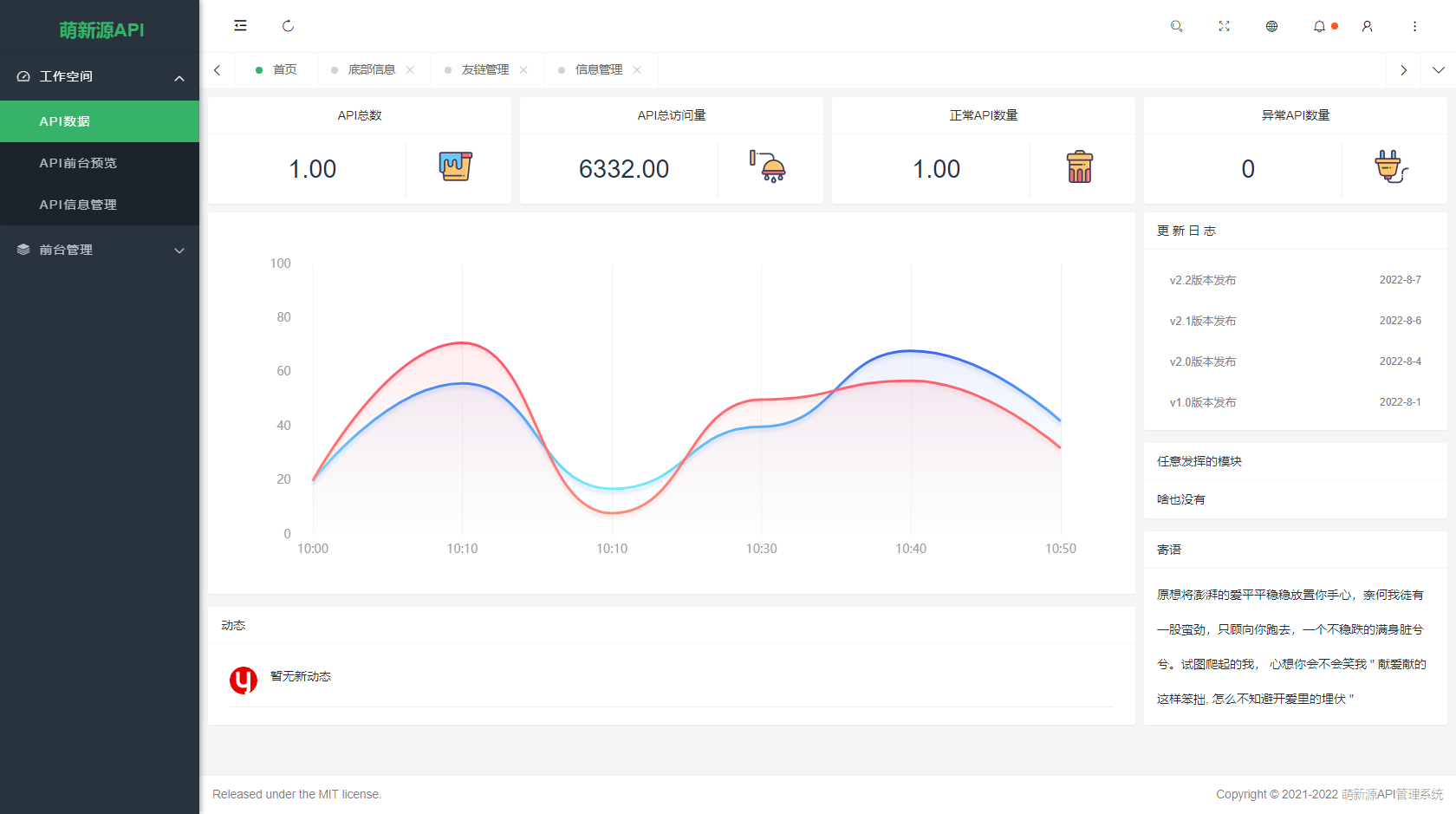 萌新源API管理系统源码测试图1