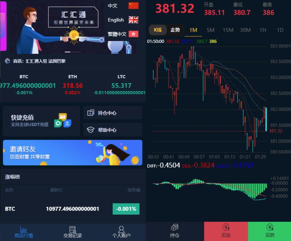 多语言微盘交易源码测试图1