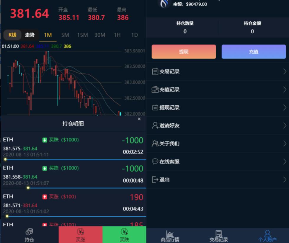 多语言微盘交易源码测试图2