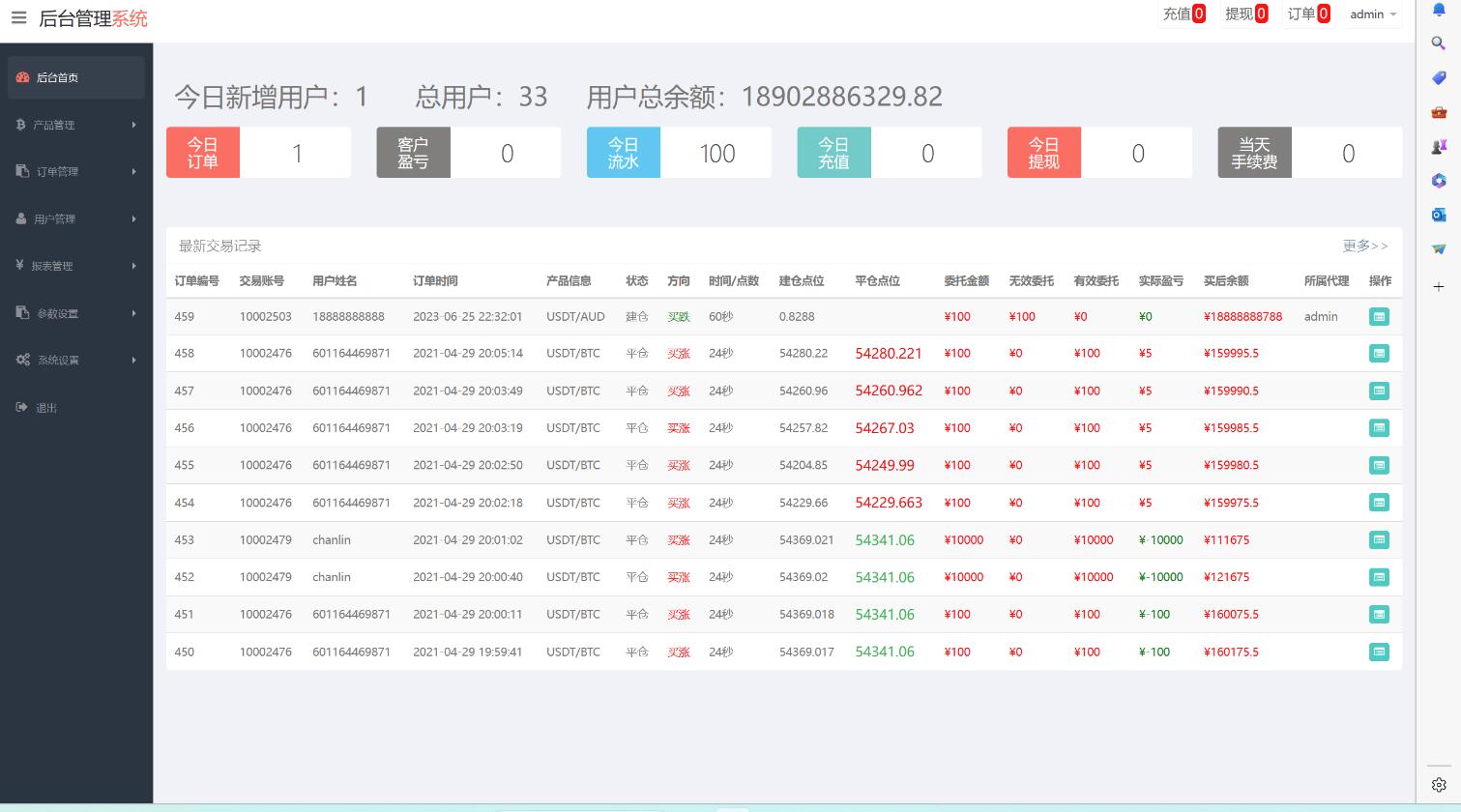 资产数字化交易所源码图4