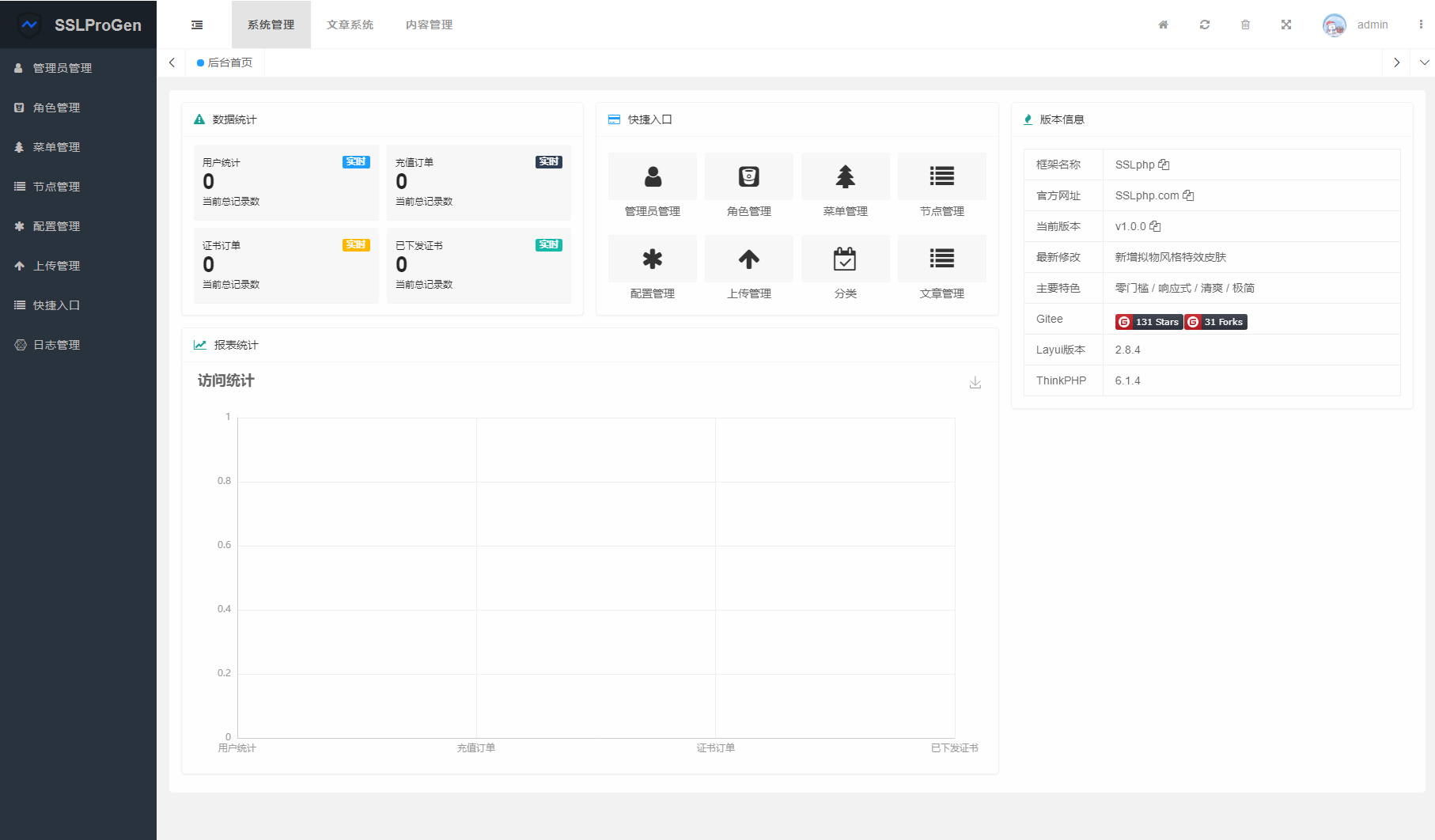 最新在线申请SSL证书系统源码测试图4