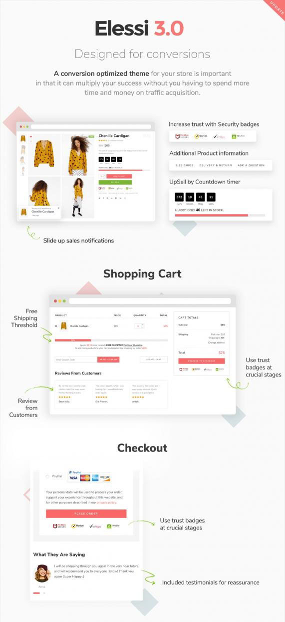 Elessi–Ajax极简风多功能商城源码测试图3