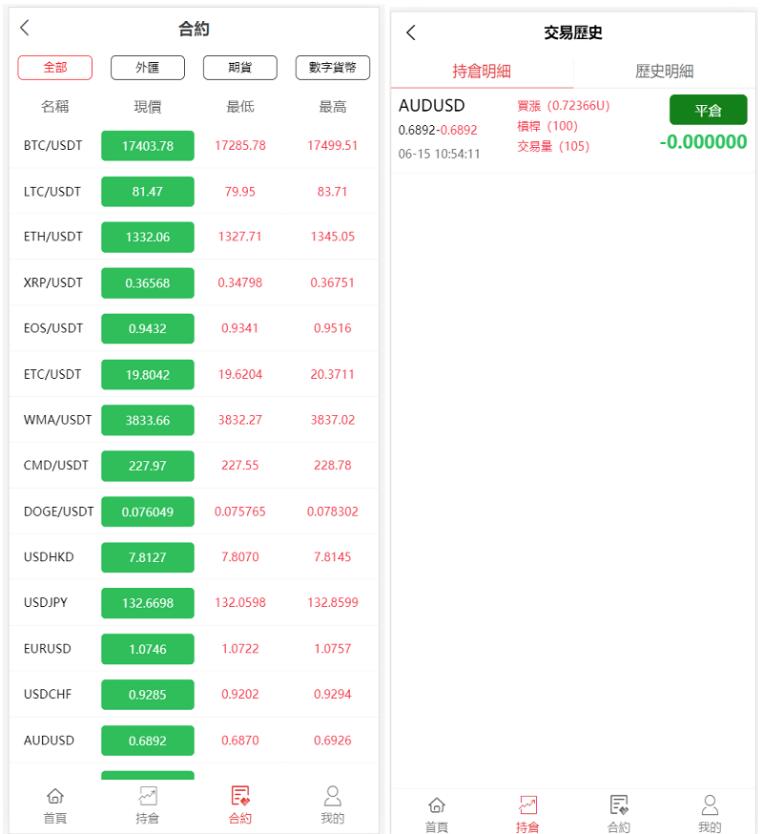 全新微盘交易系统源码-仿BTC/USDT虚拟币交易微盘系统源码图2