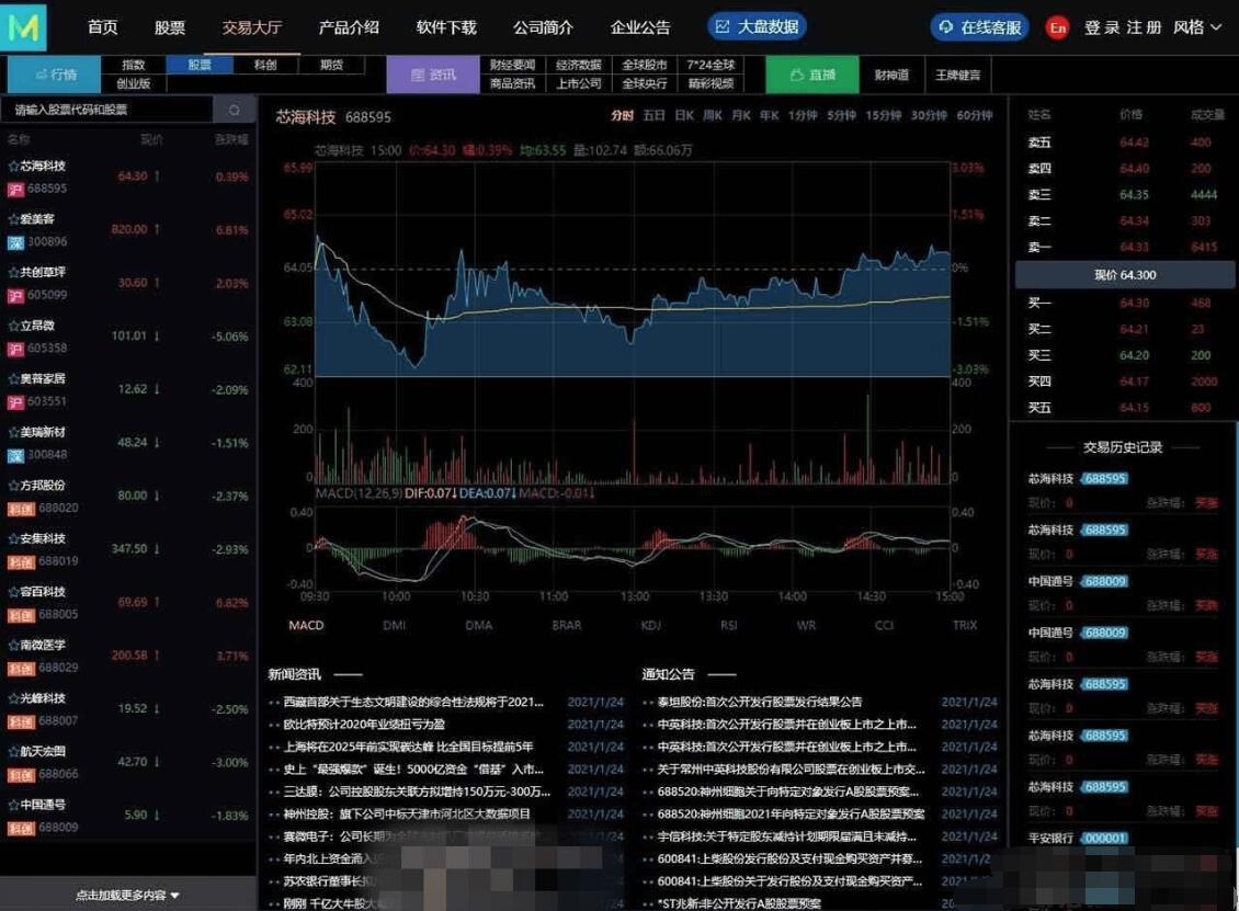 股票交易股票配资融资融券配资系统源码测试图6