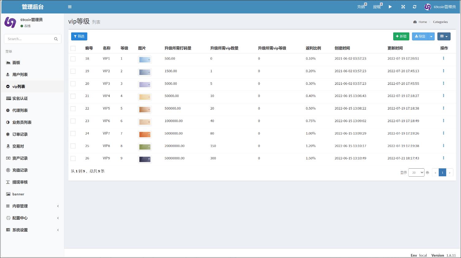 69coin交易所源码/多语言交易所合约程序测试图9