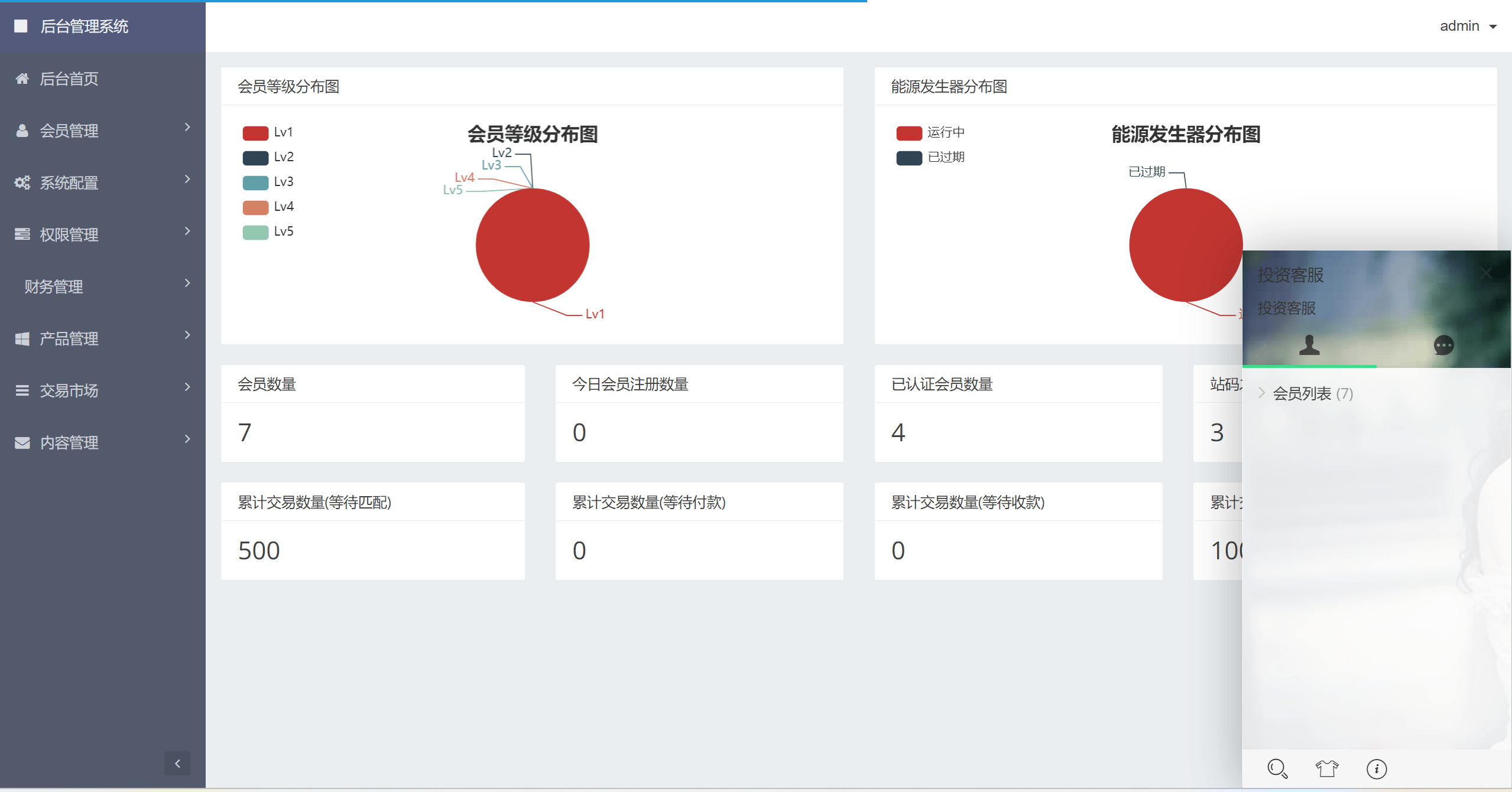 区块链矿机系统源码-区块链云算力矿机源码-虚拟币交易市场源码图7