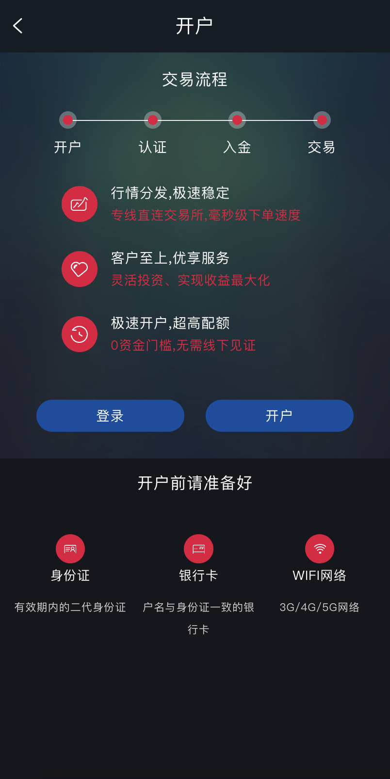 纳斯达克微交易系统-中英文微盘源码图9