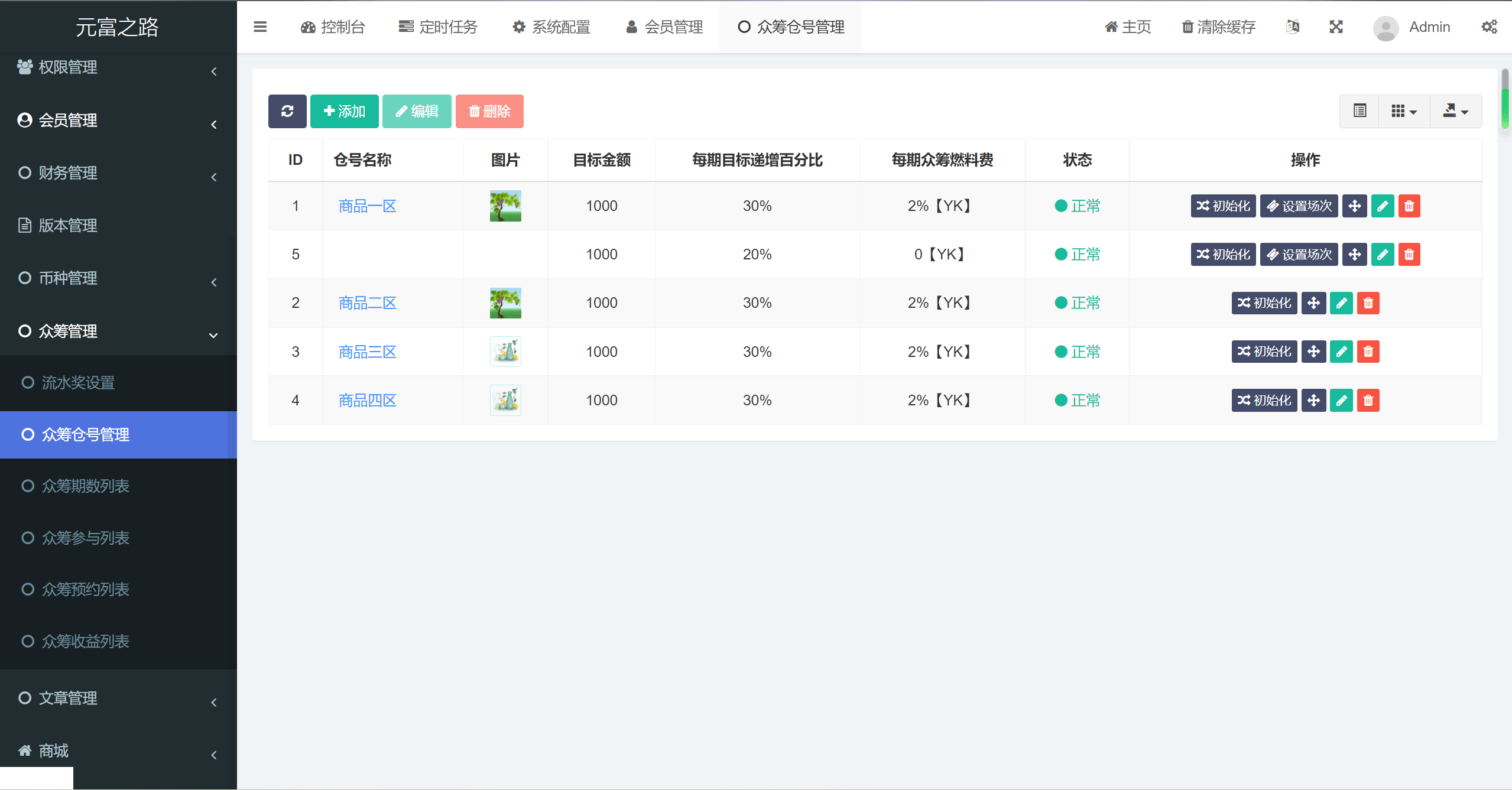 元富之路众筹源码-众筹商城系统源码图8