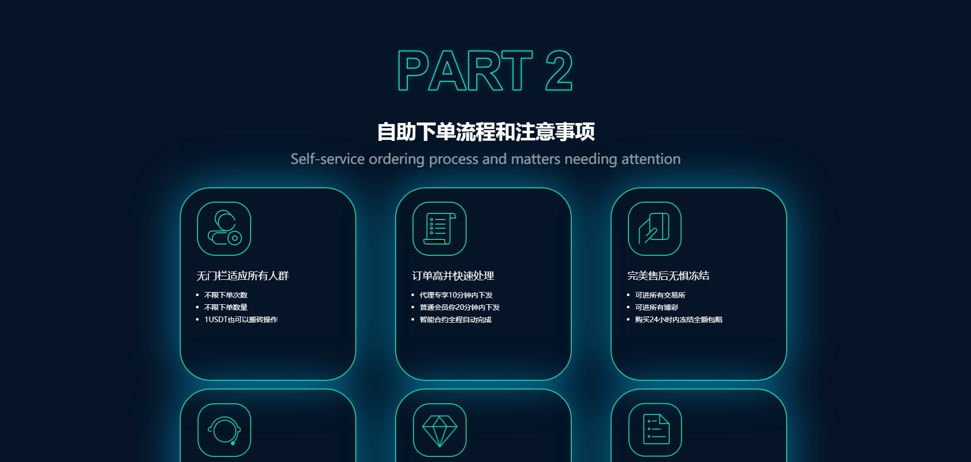 USDT承兑系统源码-JAVA承兑系统组件图4