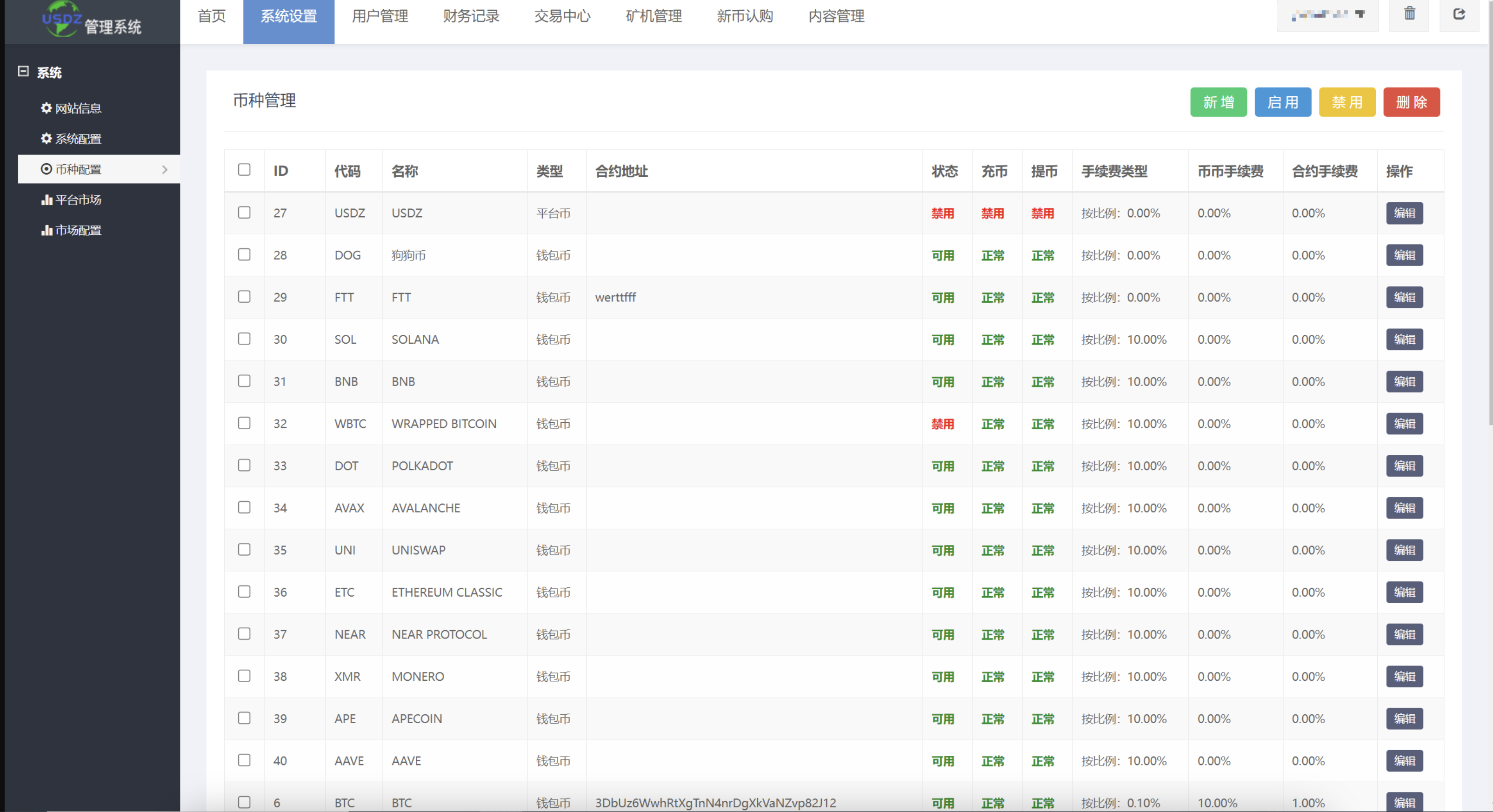 新版13国语言交易所源码-多语言区块链交易所系统源码图22