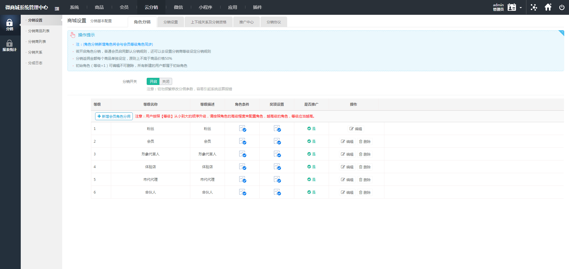 微商分销代理商城源码-微商代理商补货商城系统源码图4